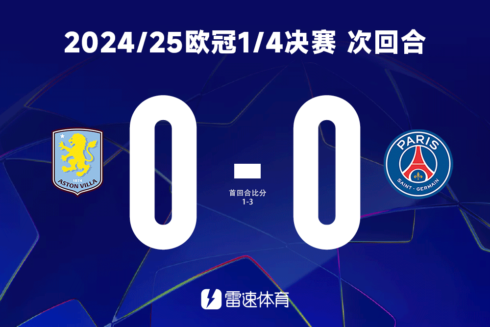 Ai sẽ thành công trong cuộc phản công? Chụp ảnh màn hình và dự đoán tỷ số trận Dortmund vs Barcelona và Villa vs Paris Saint-Germain tại Champions League đêm nay