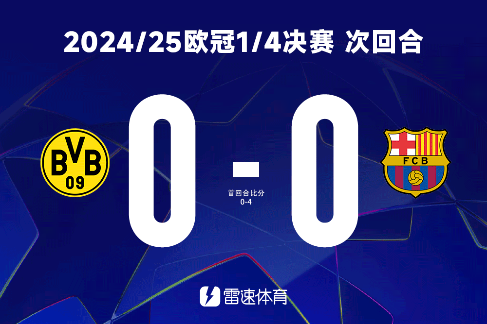 Ai sẽ thành công trong cuộc phản công? Chụp ảnh màn hình và dự đoán tỷ số trận Dortmund vs Barcelona và Villa vs Paris Saint-Germain tại Champions League đêm nay