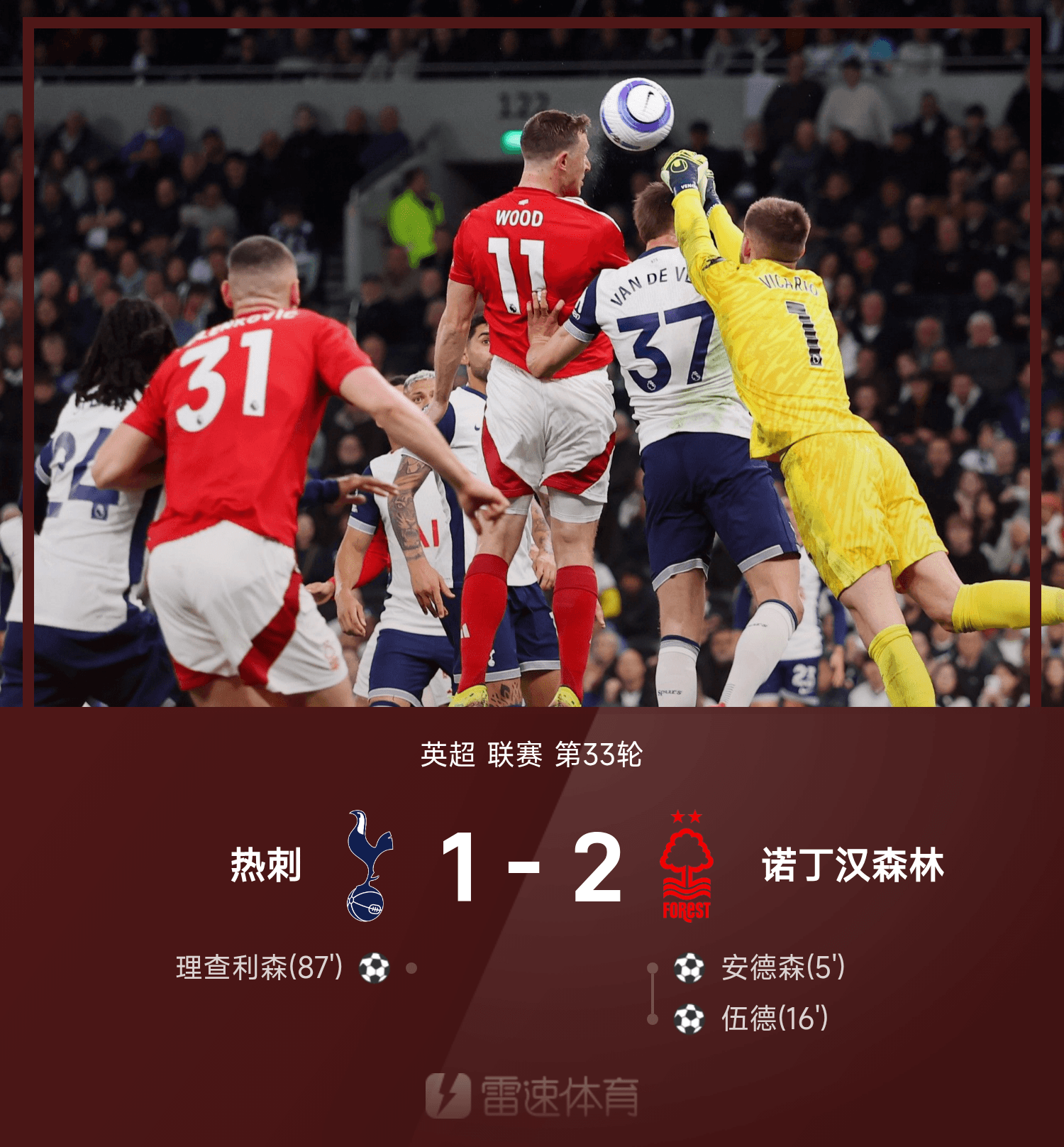 ⚽Tin tức Ngoại hạng Anh: Wood đánh đầu ghi bàn + khung thành bị thổi phạt, bàn thắng của Richarlison không đủ để cứu đội, Nottingham Forest 2-1 Tottenham vươn lên thứ ba