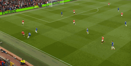 ⛳Chi tiết: Manchester United không hề hoảng loạn sau khi mất bóng trước. Amorim và các cầu thủ dự bị đã giúp đội tuyển vào chung kết một cách an toàn. ⛳Chi tiết: Manchester United không hề hoảng loạn sau khi mất bóng trước. Amorim và các cầu thủ dự bị đã giúp đội tuyển vào chung kết một cách an toàn.