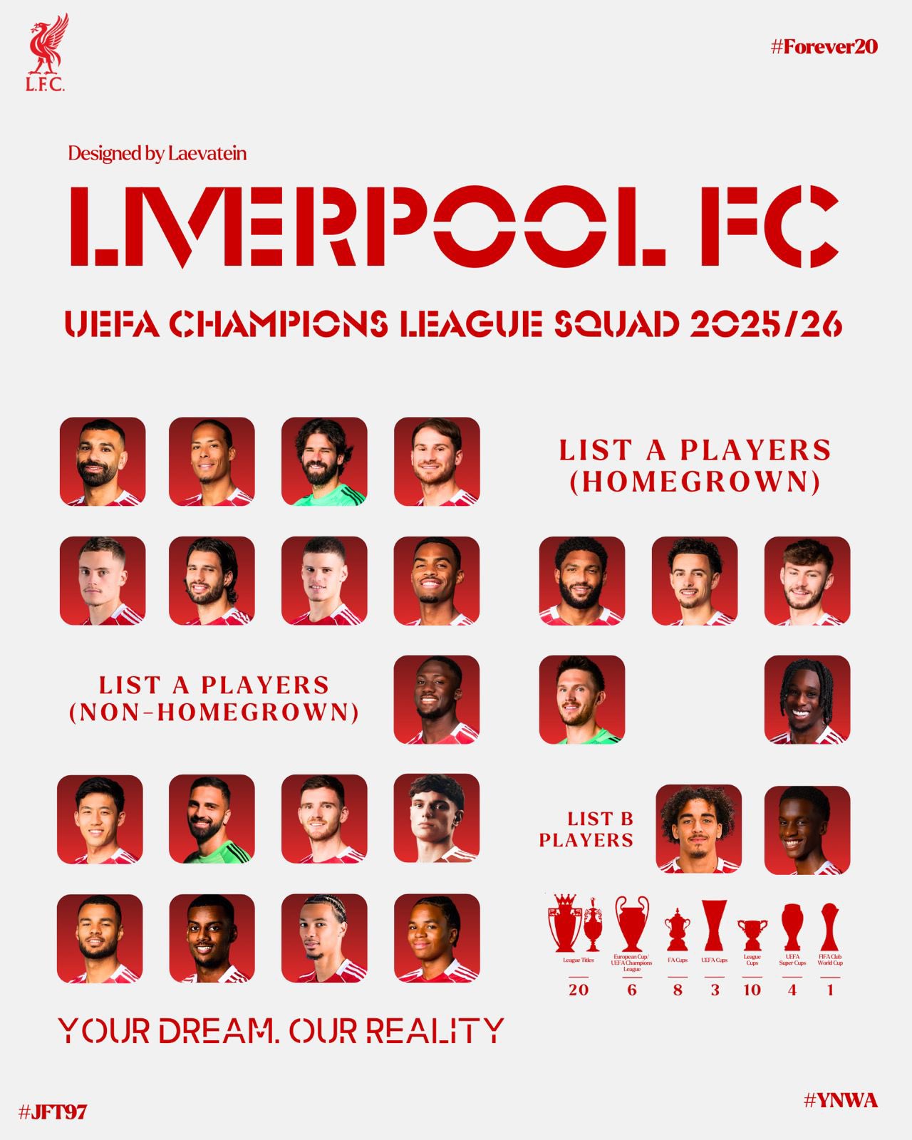 Truyền thông Anh: Chiesa không may không được chọn vì danh sách Champions League chỉ được phép có tối đa 17 cầu thủ không phải người bản địa